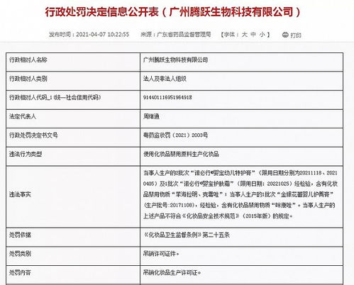 全國首例化妝品企業質量負責人被罰事件警示行業規范